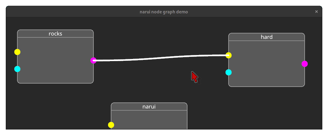 node graph